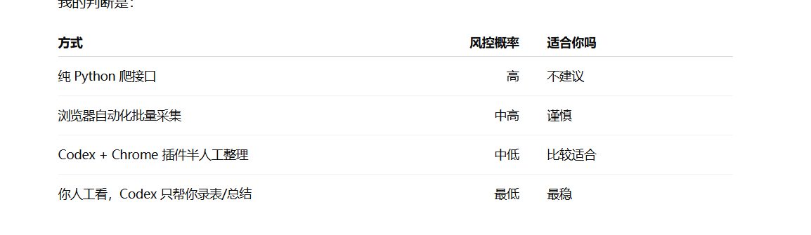 图片[2]-从选题到发布，Codex全自动流程，1天完成100个数字人视频-环球搭子