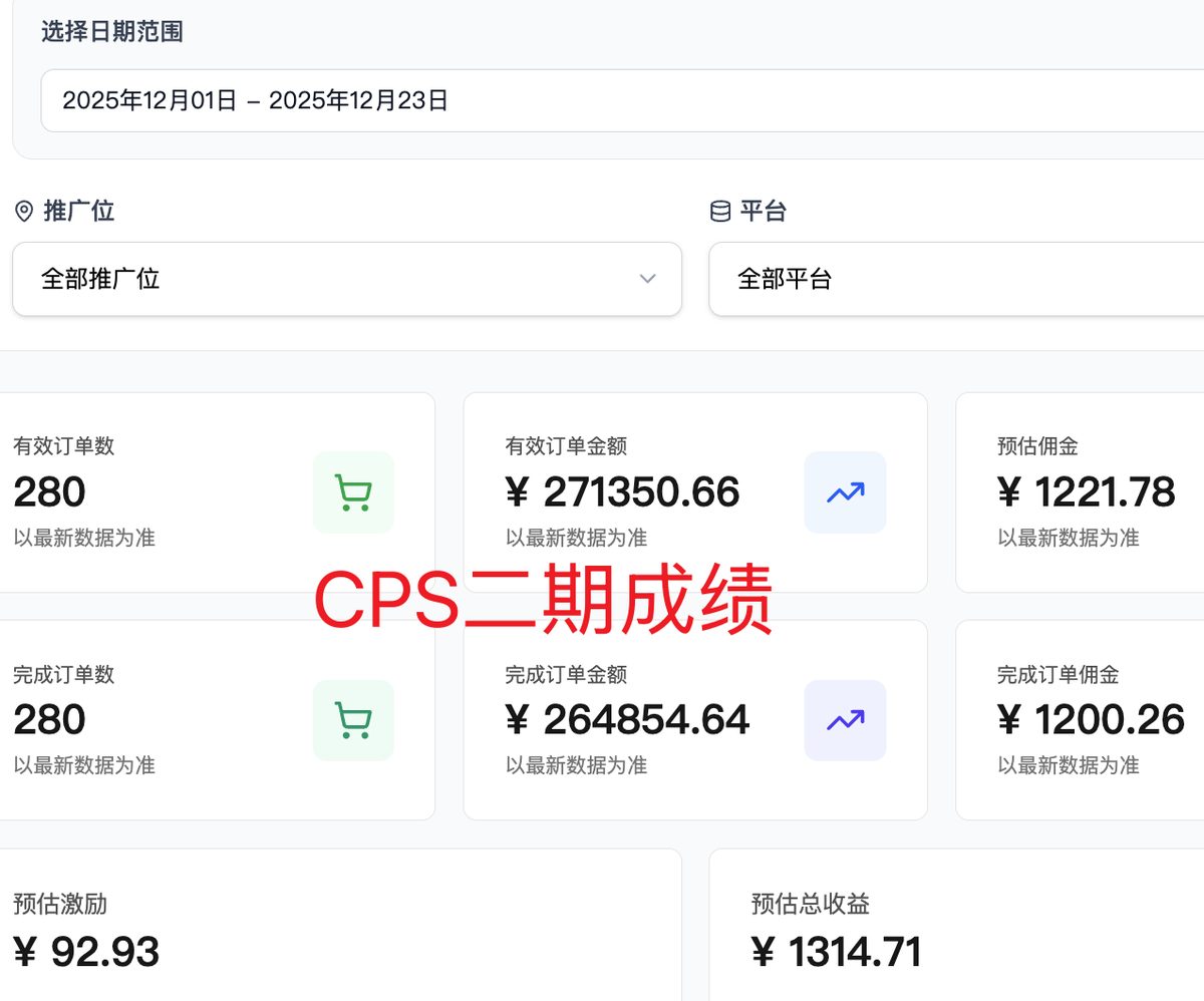 图片[1]-生财新人从抖音CPS二期1k佣金，到三期2.6w佣金，完整复盘及实操细节分享-环球搭子