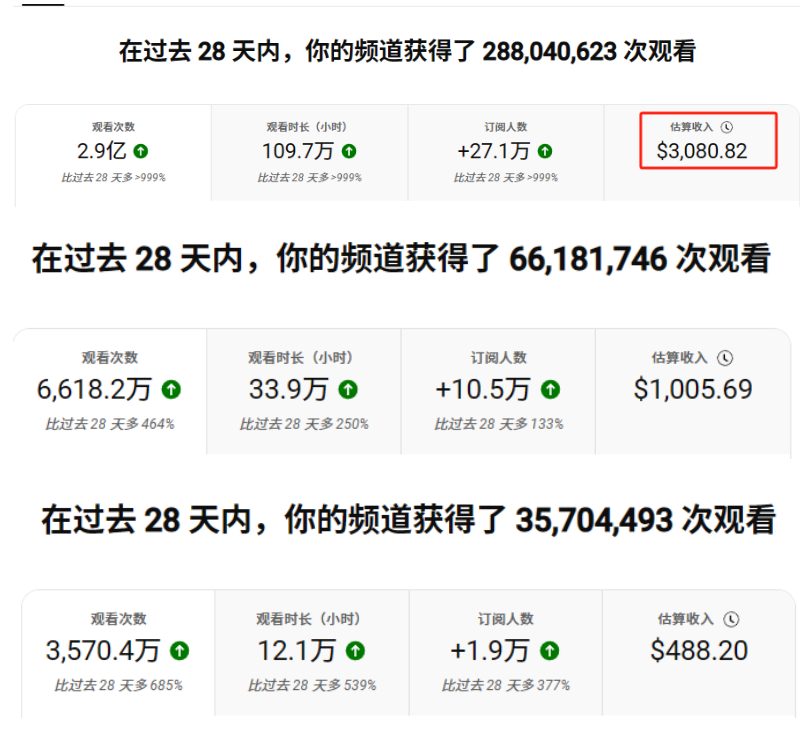 YouTube新人攻略:真人脚本挖掘以及如何用seedance2.0复刻出一条40秒真人爆款视频-环球搭子