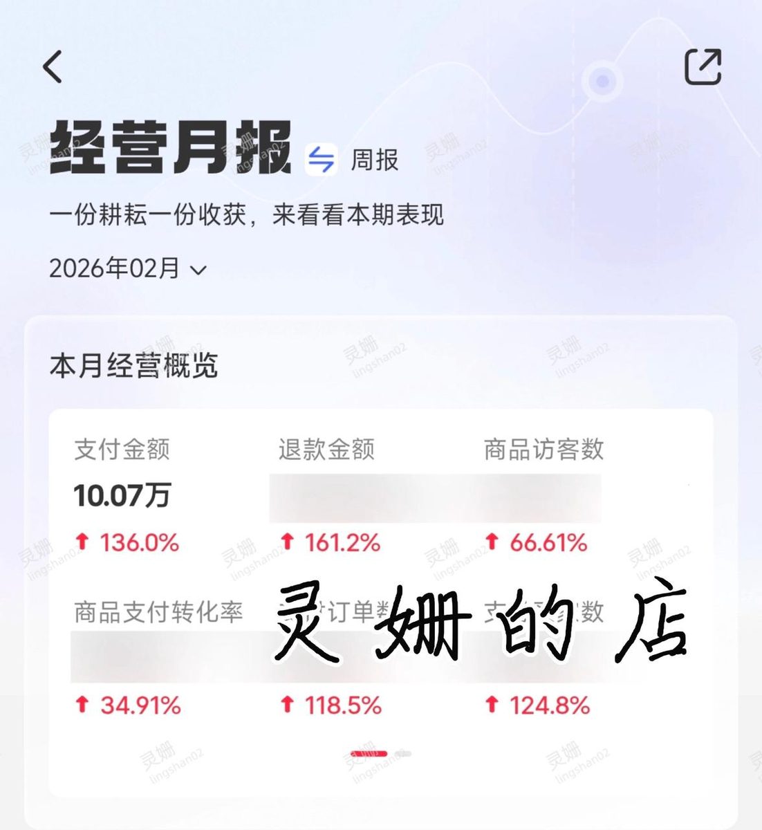 图片[1]-上班族靠小红书虚拟，赚下第一个100万，谈谈新规后的应对策略-环球搭子