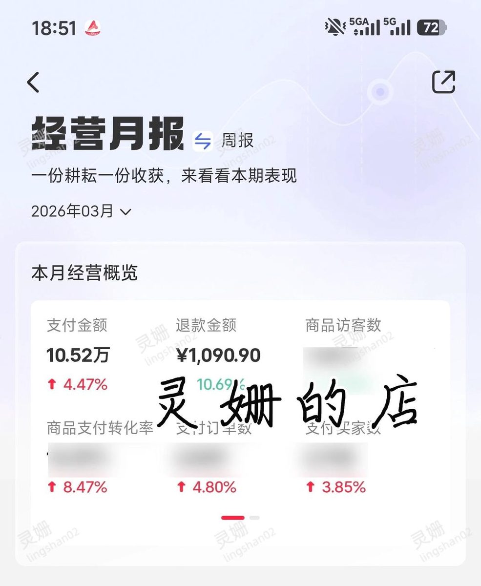 图片[2]-上班族靠小红书虚拟，赚下第一个100万，谈谈新规后的应对策略-环球搭子
