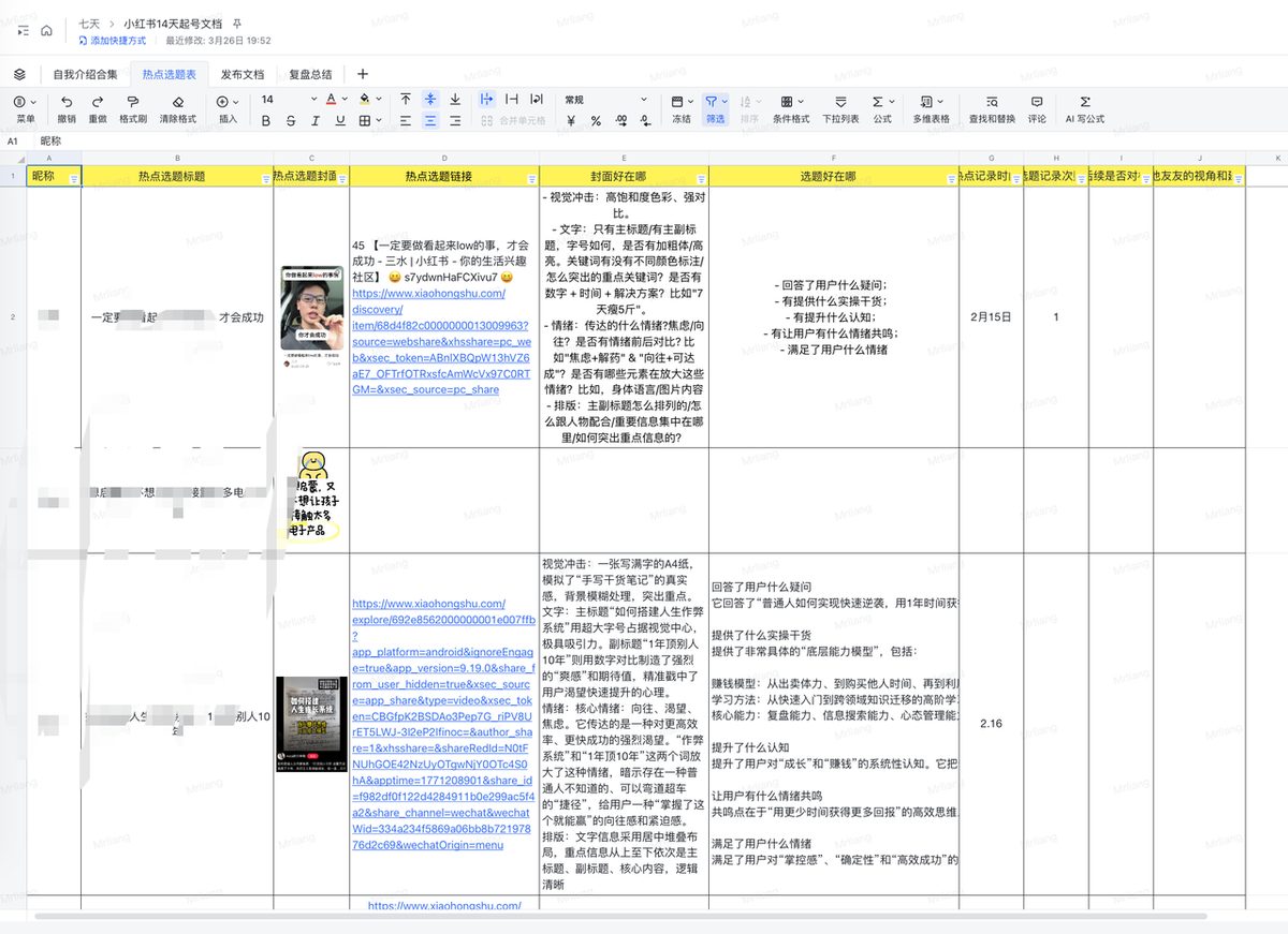 图片[4]-普通人也能用Claude Code做自媒体：抖音50天涨1300粉、公众号爆过万阅，分享完整工作流-环球搭子