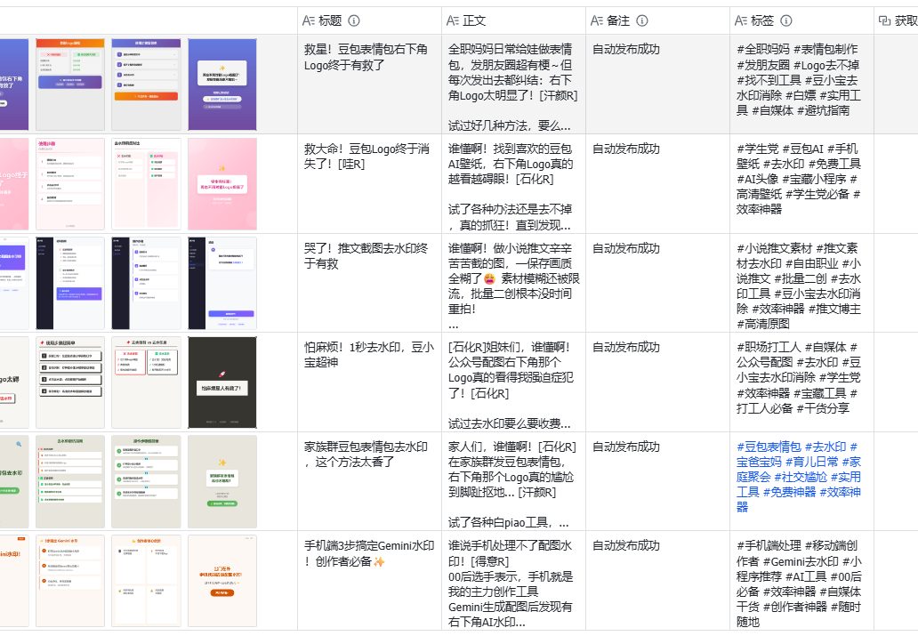 图片[1]-微信小程序航海复盘，obsidian+openCode免费小红书内容工厂方案-环球搭子