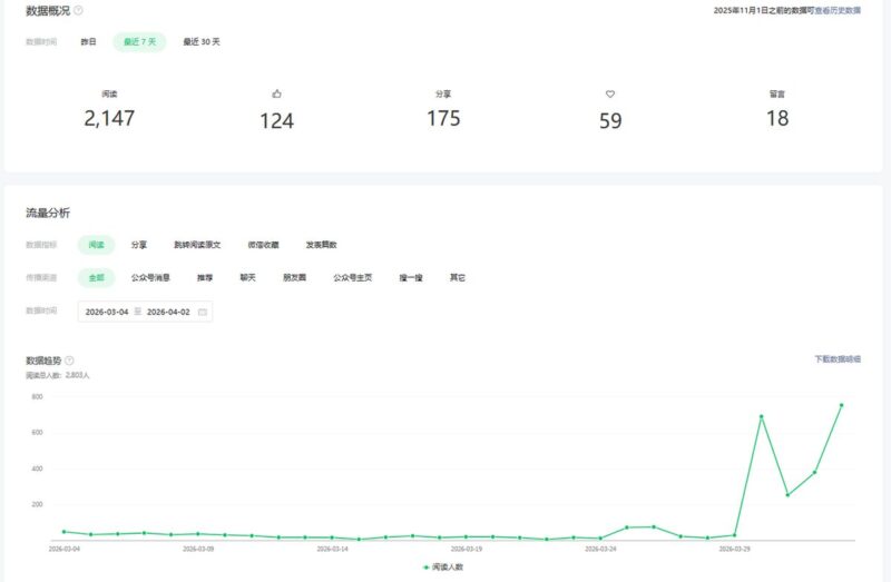 openclaw自动化写公众号卖skill,完整SOP:7天变现3285全链路拆解-环球搭子