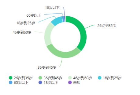图片[2]-8年私域人的公域坎坷路-环球搭子