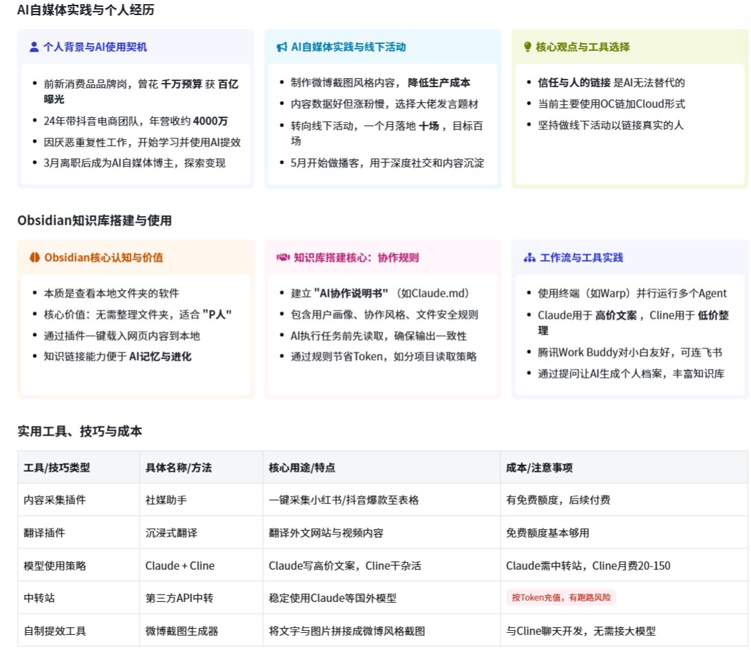 图片[1]-260604-AI分享-如何搭建会进化的知识库-环球搭子