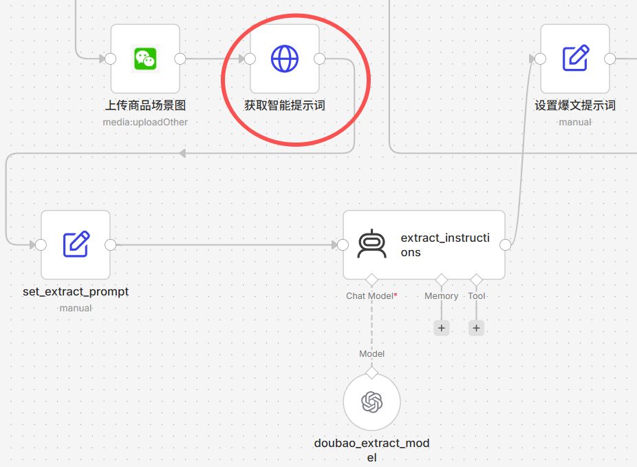 图片[2]-亲历AI内容自动化系统搭建分享，多个方案对比取最优-环球搭子