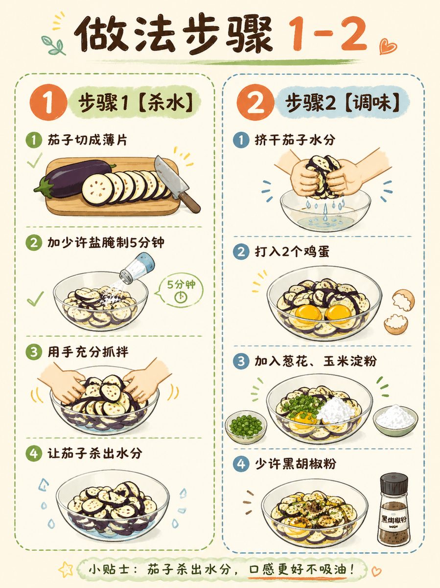 图片[3]-skill：小绿书图文生成-环球搭子
