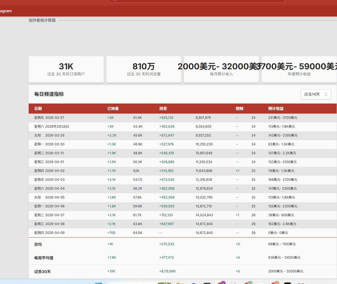 图片[3]-Ai油管蚂蚁生存长视频拆解（保姆级教程）4.9日-环球搭子