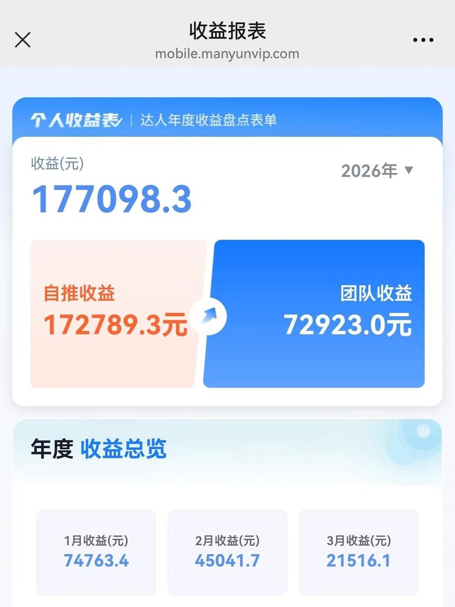 图片[2]-运营100多个抖音图文号，我如何在半年做到36万+纯利润-环球搭子