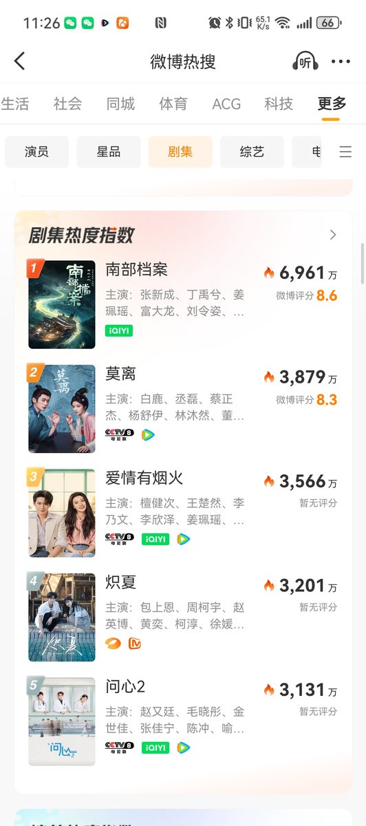 图片[6]-运营100多个抖音图文号，我如何在半年做到36万+纯利润-环球搭子