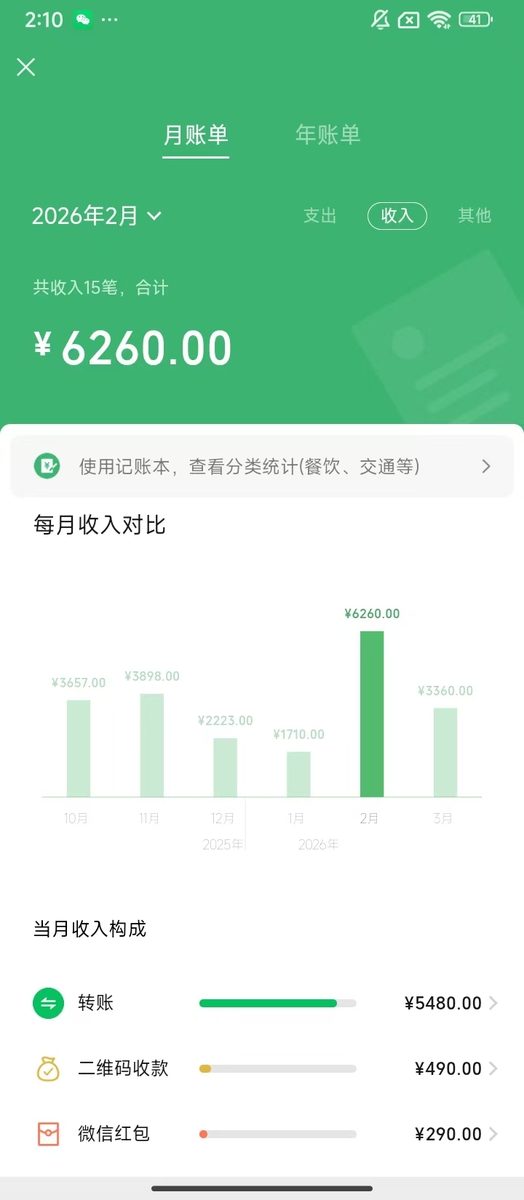图片[3]-我在乡镇做“信息中介”，一年赚了20万，这套方法谁都能照做（保姆级拆解）-环球搭子
