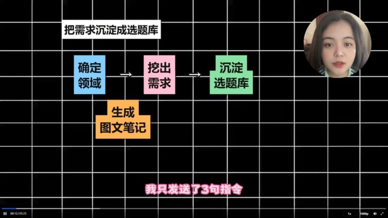 不会做视频的我,用 Codex 跑通口播 + 自动剪辑,获客 20+-环球搭子