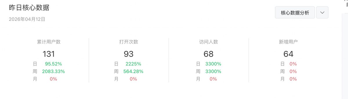 图片[3]-面向AI coding新手：如何更有效的使用Trae编程-环球搭子