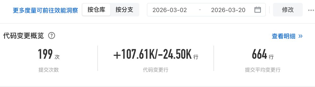 图片[1]-一线生产项目，95% 代码让 AI 写——Cursor + Claude Opus 4.6，15 天 10 万行，烧了 2 万块-环球搭子