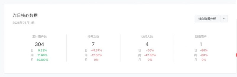 航海复盘:一个AI编程新手用workbuddy从0-1开发小程序产品-环球搭子