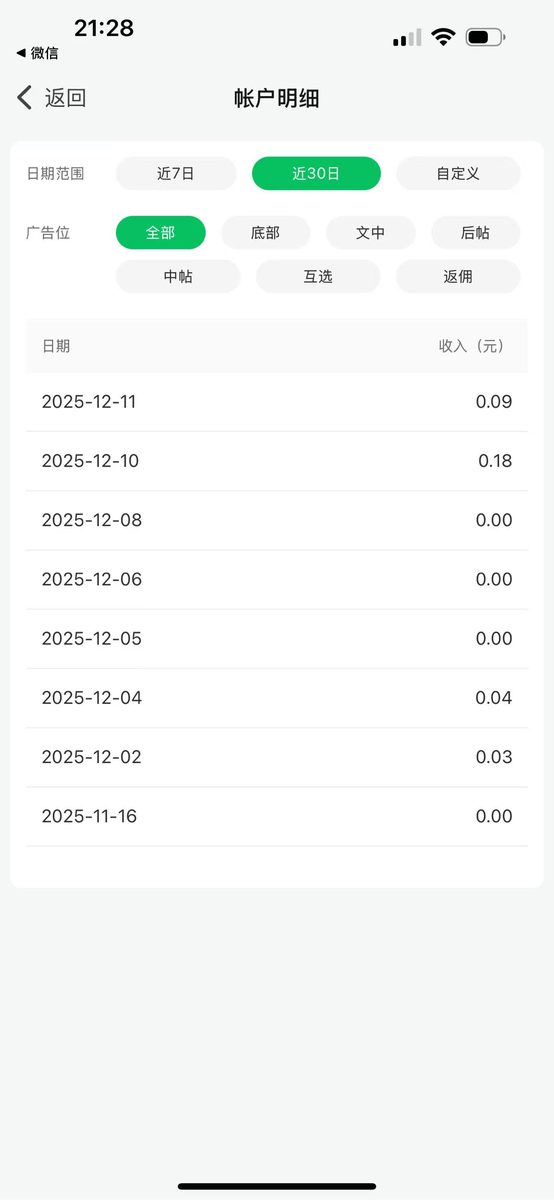 图片[3]-从健身教练到多号操盘手：我的公众号副业破局之路-环球搭子