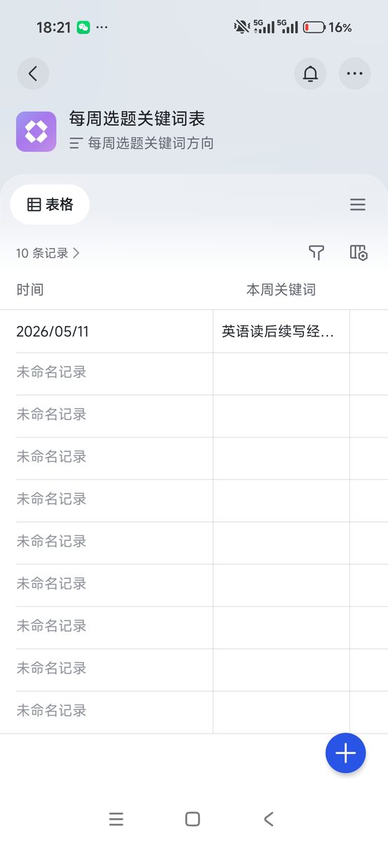 图片[13]-做小红书虚拟实现单日2200收益后，我又加了3个店铺，最新经验同步给大家！-环球搭子