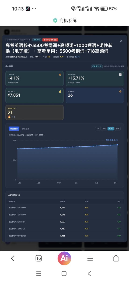 图片[14]-做小红书虚拟实现单日2200收益后，我又加了3个店铺，最新经验同步给大家！-环球搭子