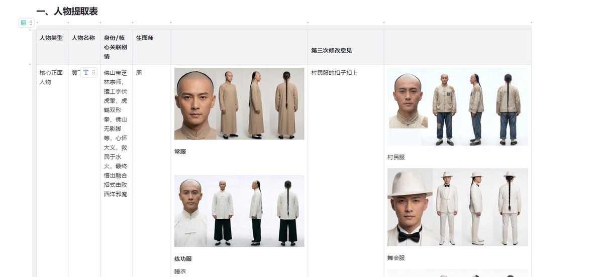 图片[1]-从剧本到上线，我带领团队用AI做完了一部上线爱奇艺的AI真人短剧-环球搭子