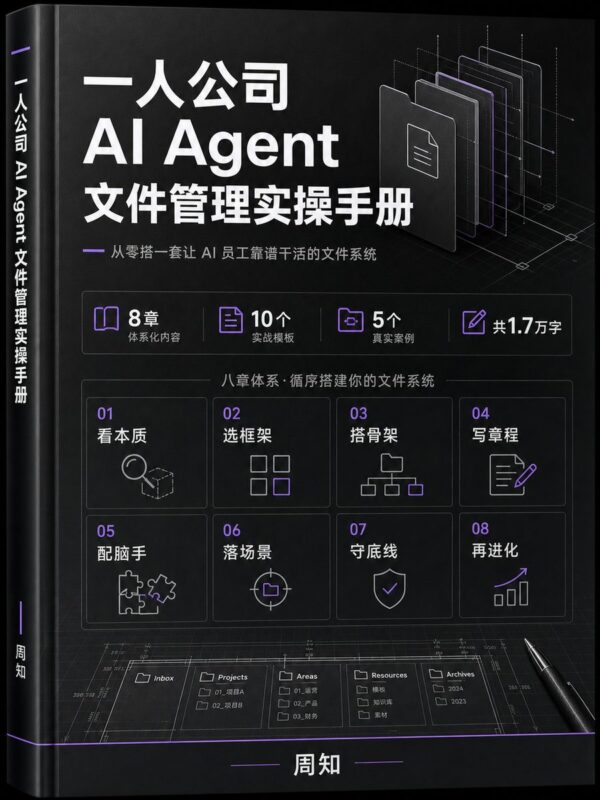 一人公司 AI Agent Codex / Claude Code / OpenClaw / Hermes 文件管理白皮书社群分享版-环球搭子