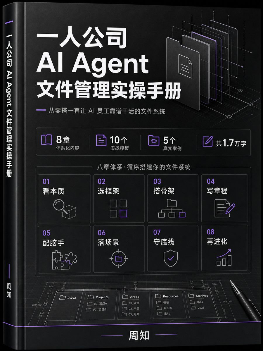 图片[1]-一人公司 AI Agent Codex / Claude Code / OpenClaw / Hermes 文件管理白皮书社群分享版-环球搭子