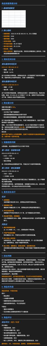 图片[1]-用 Claude Code 徒手开发小红书 AI 选品网站：从手动记录到自动化监控的实战之路-环球搭子