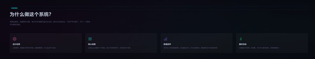 图片[3]-从自媒体小白到稳定日更，我做了什么？-环球搭子