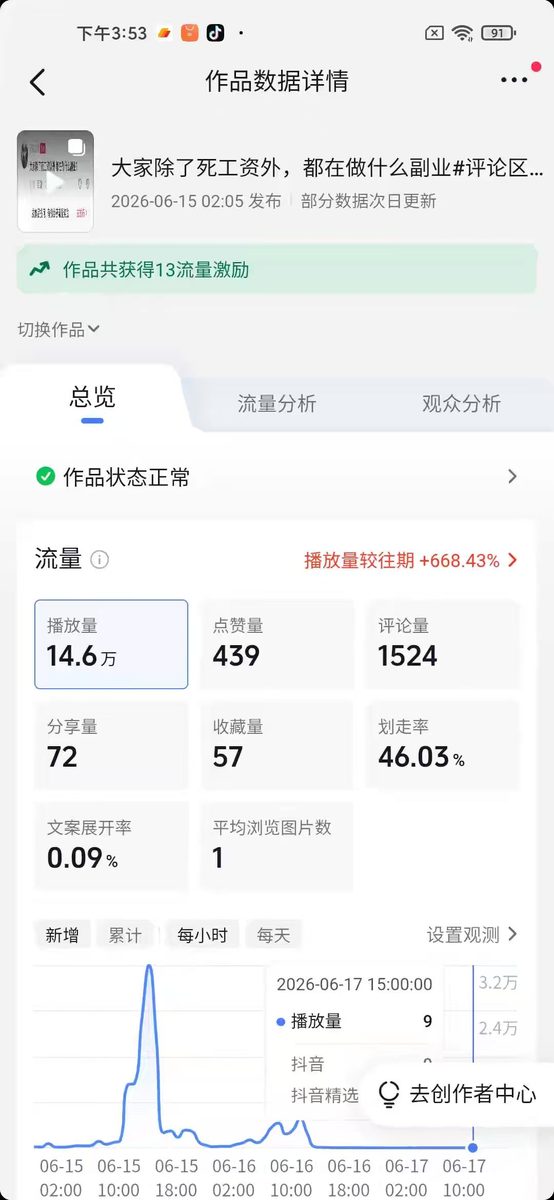 图片[9]-抖音伙伴计划创业图文-环球搭子