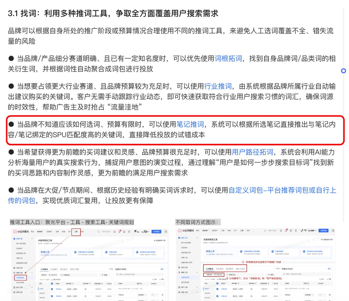 图片[2]-2026年我用关键词+ai小红书老店重启，0笔记卖了6000+的复盘-环球搭子