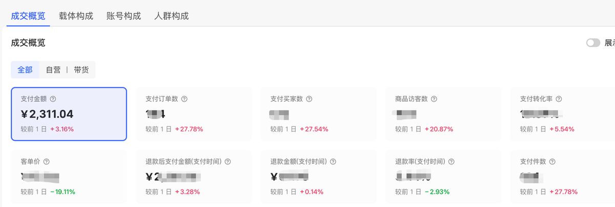 图片[1]-雷一-小红书虚拟电商航海分享-环球搭子