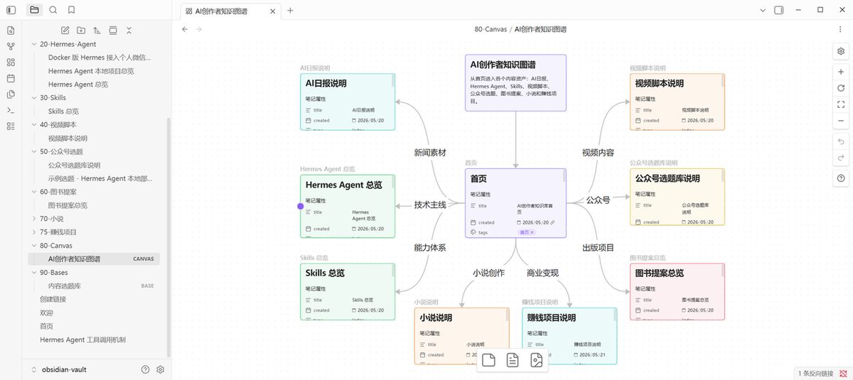 图片[4]-一人公司如何用 WorkBuddy + Obsidian 搭一套长期记忆系统？-环球搭子