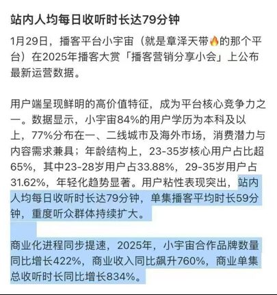 图片[4]-国有行裸辞，素人从0起步，1年做出一档5w粉播客，我的3个心得和5个避坑分享（附播客制作全流程实操）-环球搭子