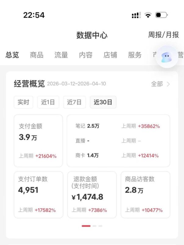 30天gmv3.9万，我用AI做工具性网站的详细复盘-环球搭子