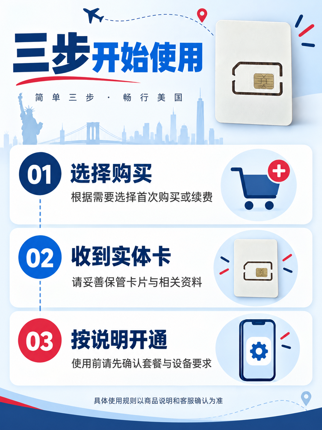 图片[3]-美国号码保号卡｜仅收短信｜一年可续费