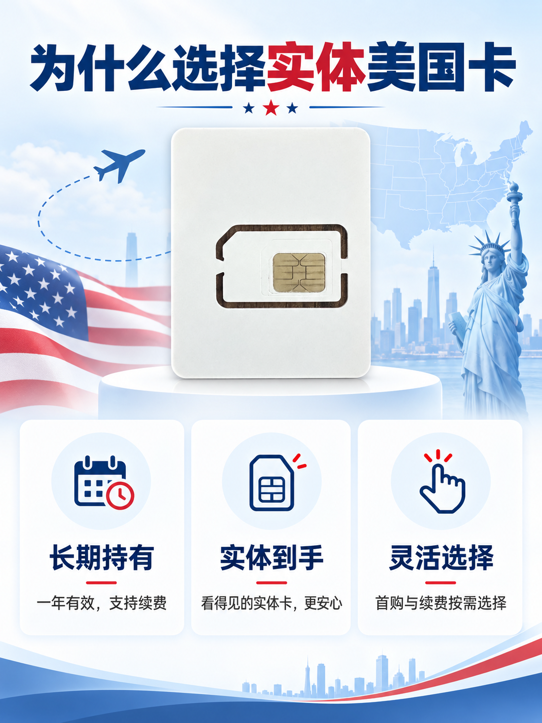 图片[2]-美国号码保号卡｜仅收短信｜一年可续费