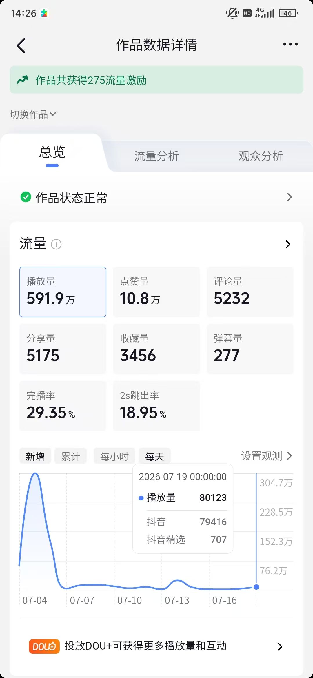 7天2500万播放,我是如何制作一条高质感AI爆款视频并完成变现 配图2