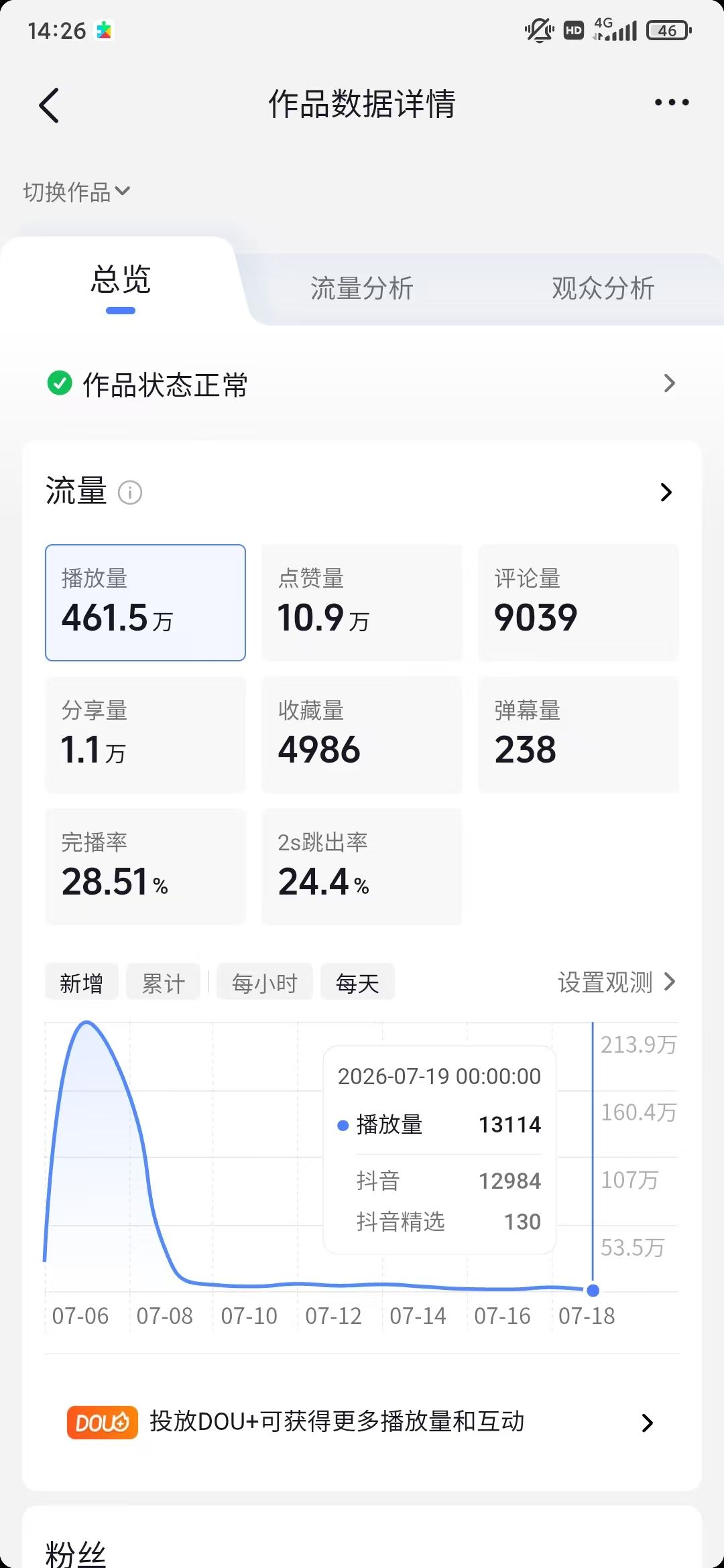 7天2500万播放,我是如何制作一条高质感AI爆款视频并完成变现 配图3