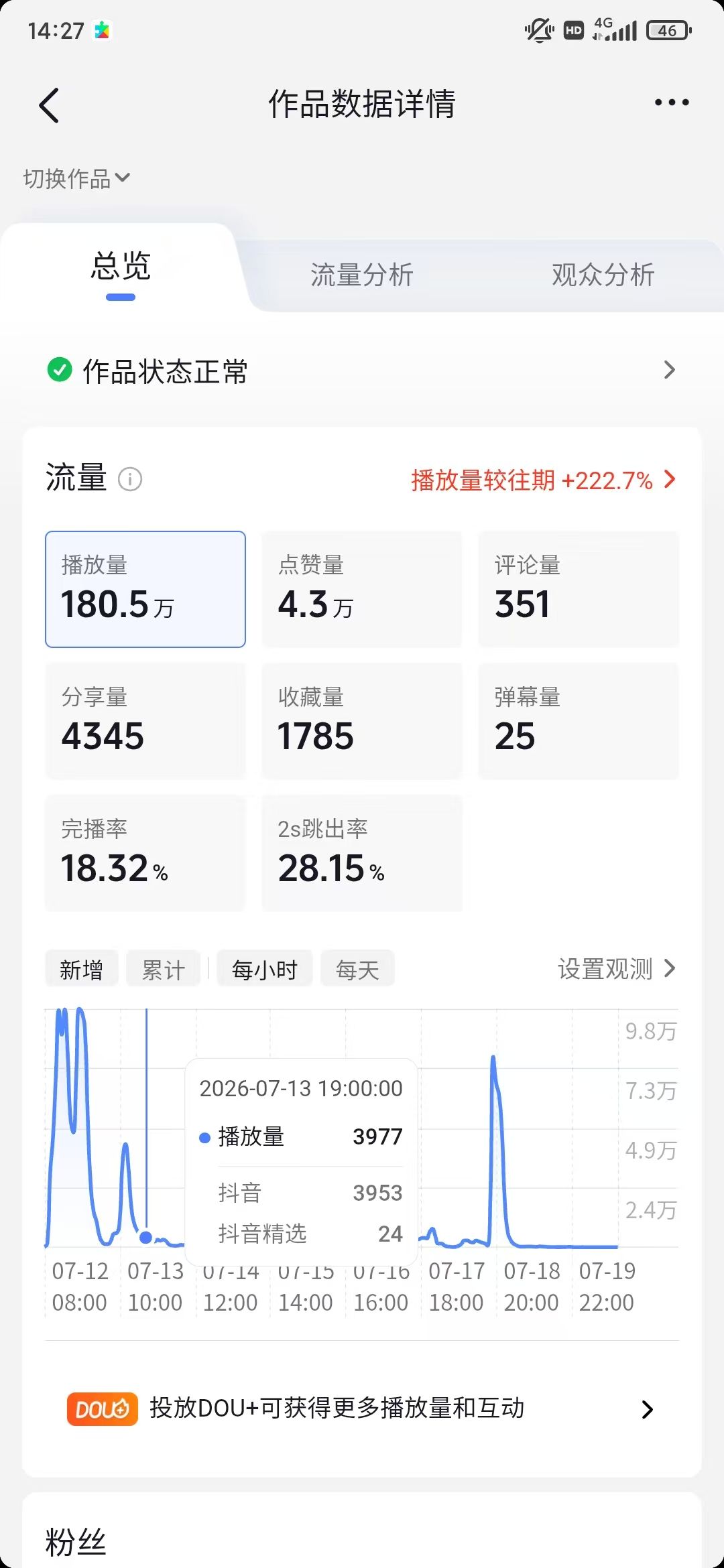 7天2500万播放,我是如何制作一条高质感AI爆款视频并完成变现 配图4