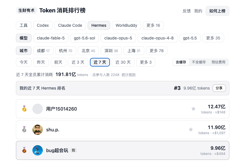AI 实战复盘:跑通微信小店+知识库自动交付,单周消耗 18 亿 Token 配图1