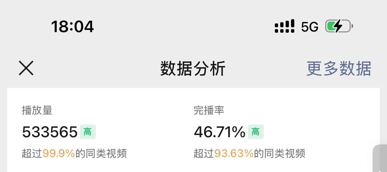 Token烧掉百亿后,我用Agent拆解短视频IP,做出了个人IP单视频百万播放! 配图1