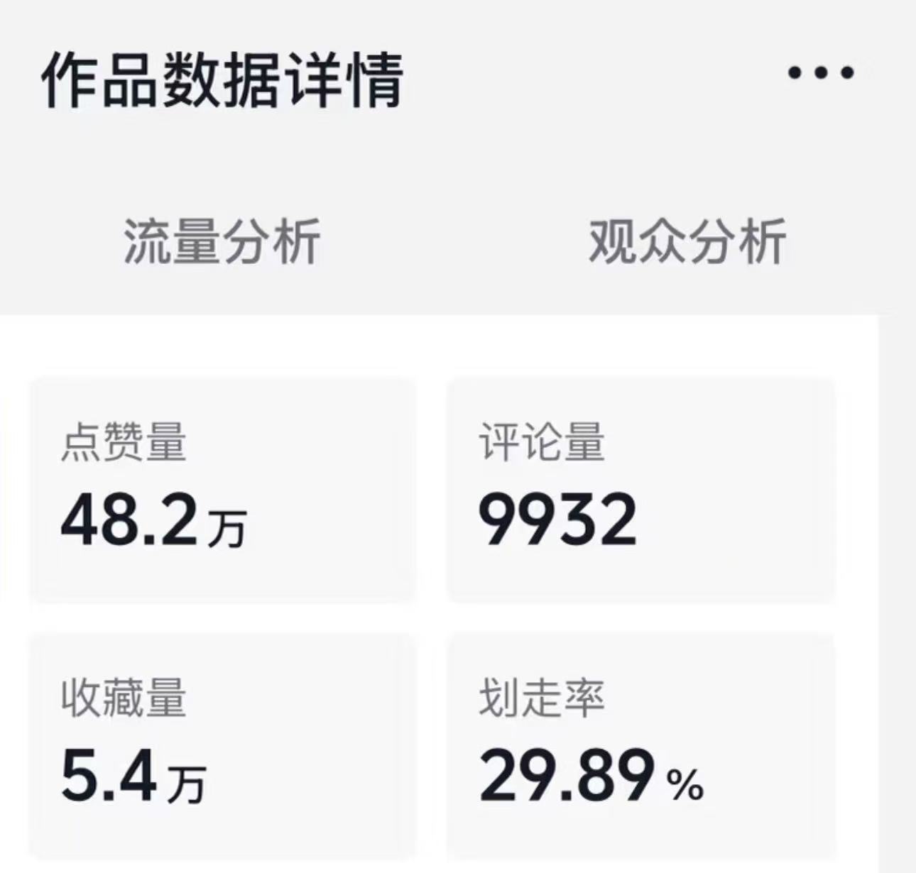 Token烧掉百亿后,我用Agent拆解短视频IP,做出了个人IP单视频百万播放! 配图1