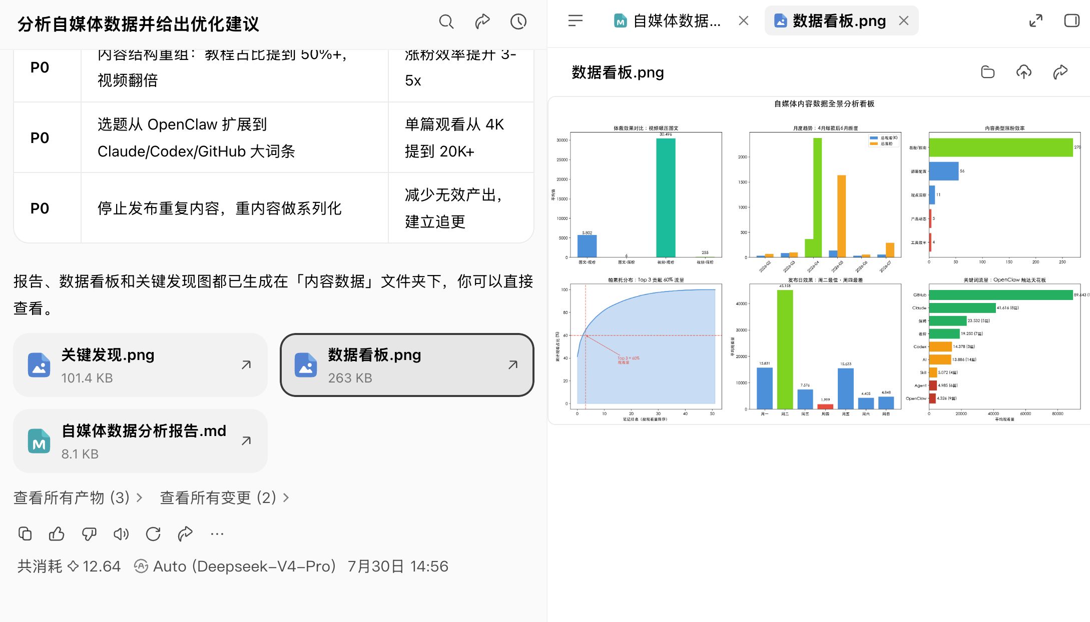 Workbuddy 0基础系统教程 配图1