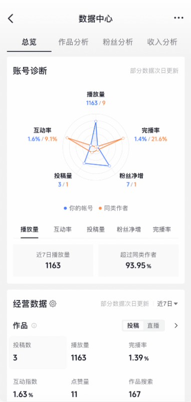 从口播到成片：我参考 ChatCut，用 Codex 跑通了一套 AI 剪辑工作流-环球搭子
