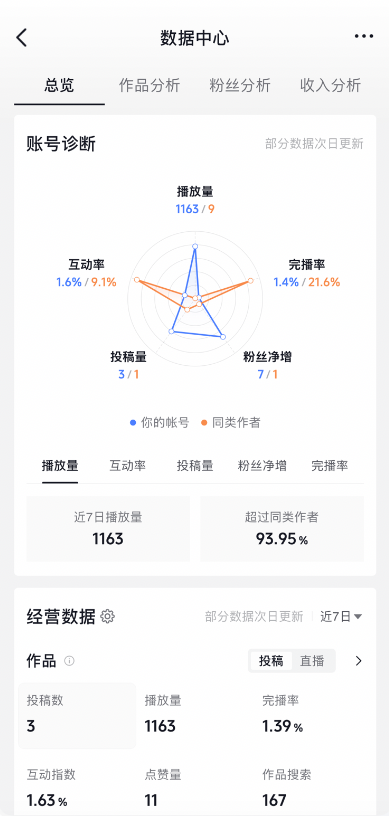 从口播到成片:我参考 ChatCut,用 Codex 跑通了一套 AI 剪辑工作流 配图1