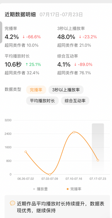 从口播到成片:我参考 ChatCut,用 Codex 跑通了一套 AI 剪辑工作流 配图2