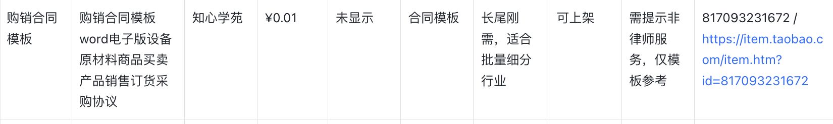 从淘宝找产品,到小红书找人群:我的月入5万虚拟资料选品方法 配图1