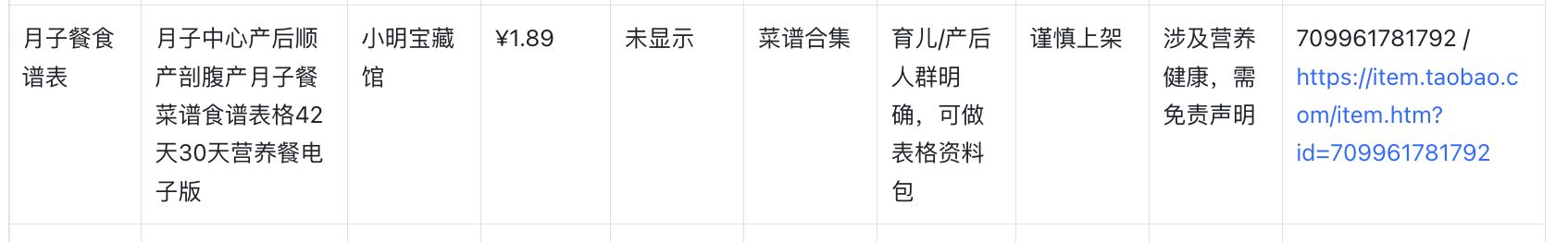 从淘宝找产品,到小红书找人群:我的月入5万虚拟资料选品方法 配图1
