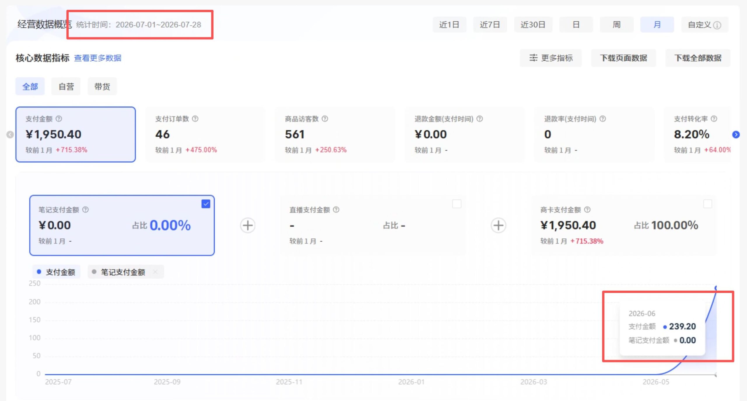 从淘宝找产品,到小红书找人群:我的月入5万虚拟资料选品方法 配图1