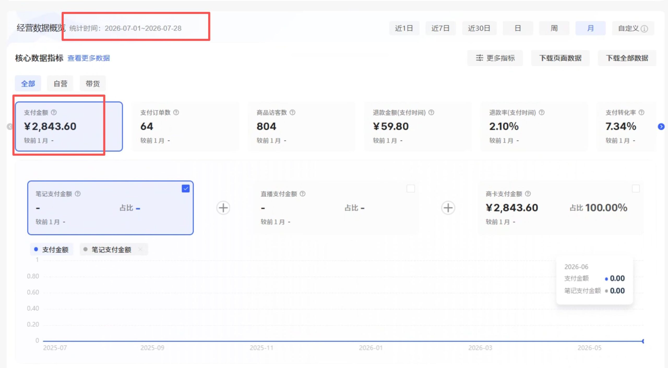 从淘宝找产品,到小红书找人群:我的月入5万虚拟资料选品方法 配图1